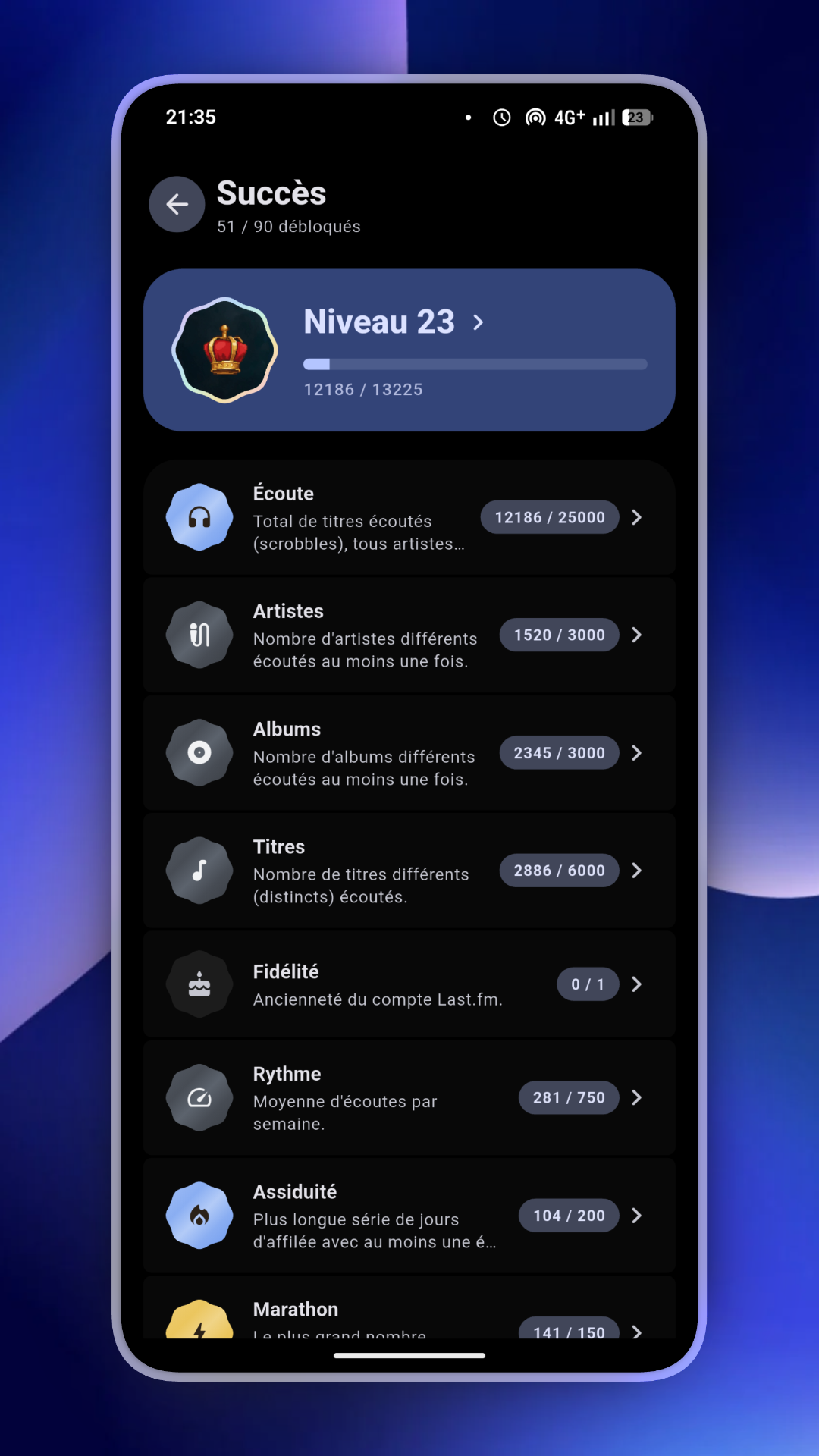Achievements LastStats