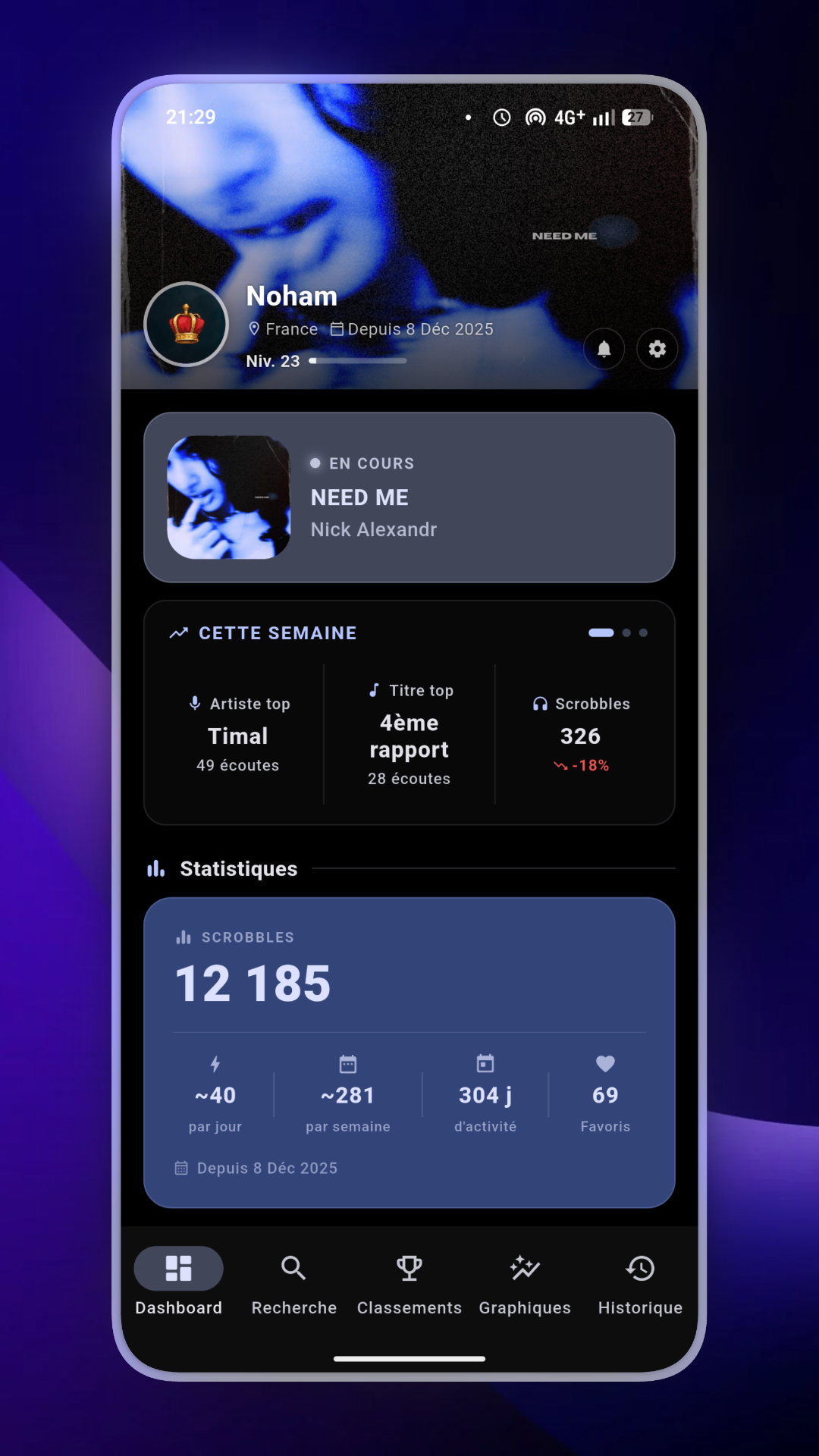 Dashboard LastStats